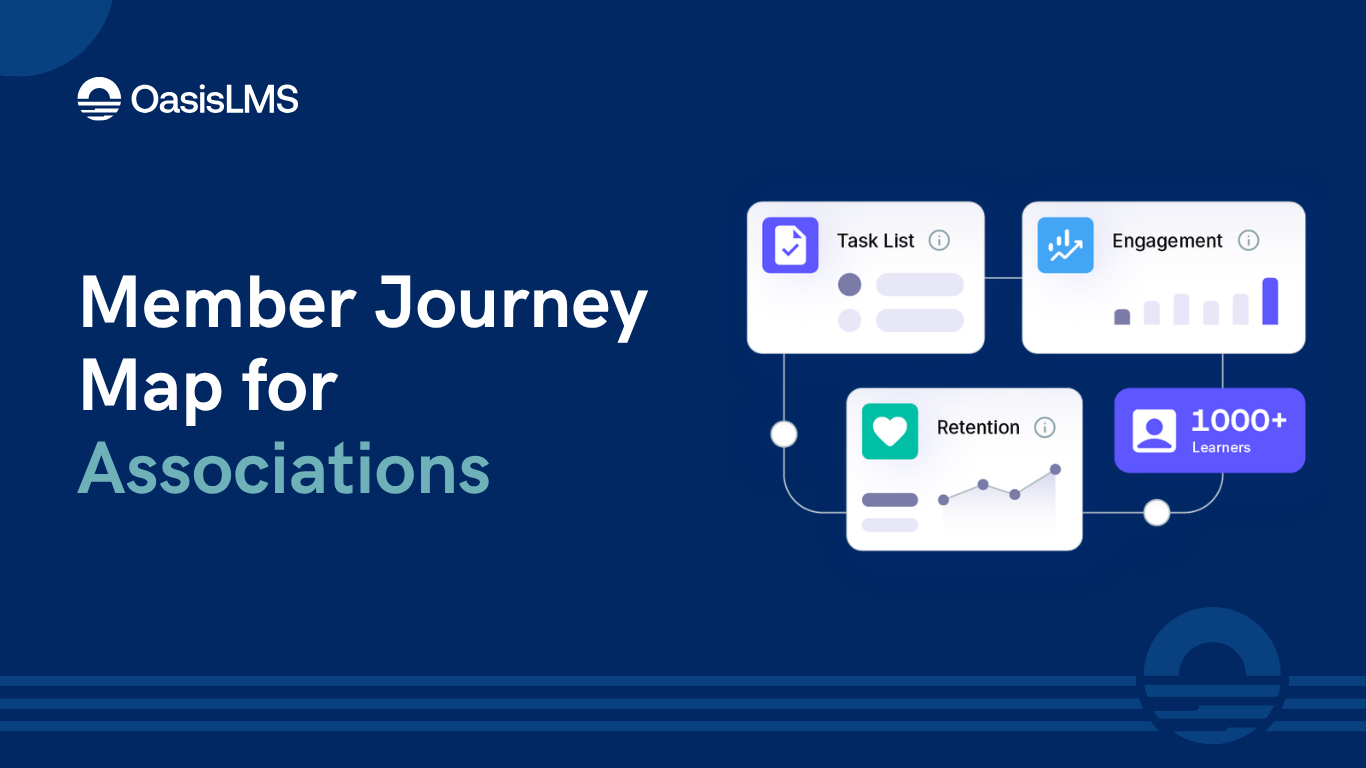 Member Journey Map for Associations