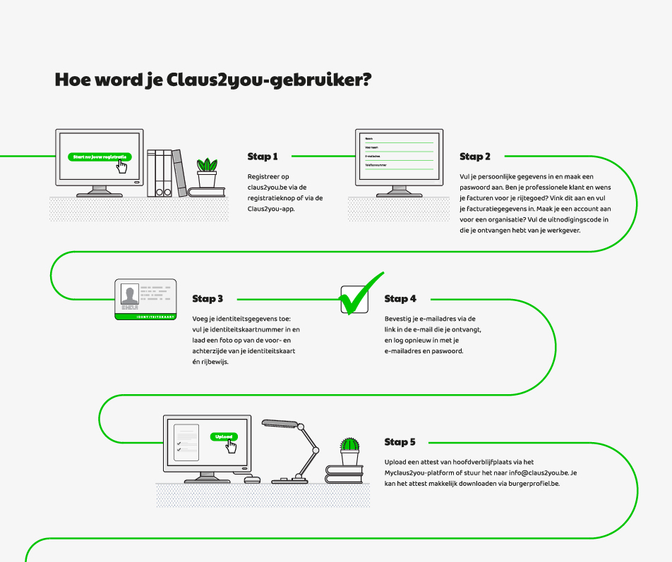 Claus2you image layout 6