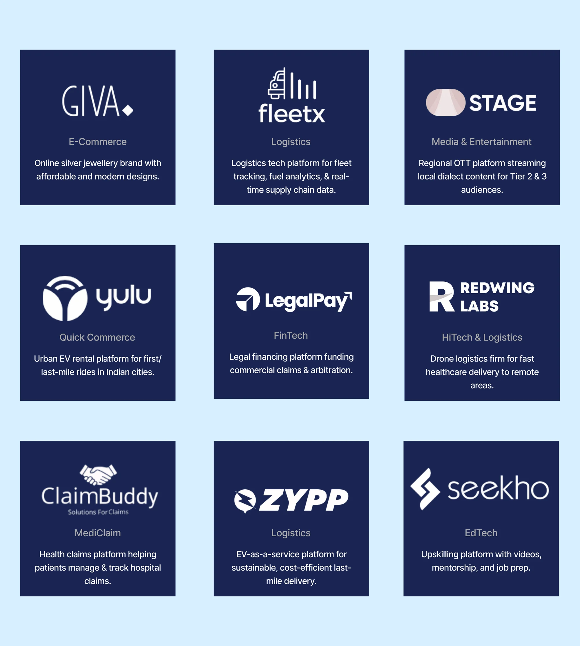 LVX Portfolio - GIVA, fleetx, Stage, yulu, LegalPay, Redwing Labs, Claimbuddy, Zypp, Seekho
