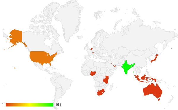 Geographical Heat map of Investor Activity