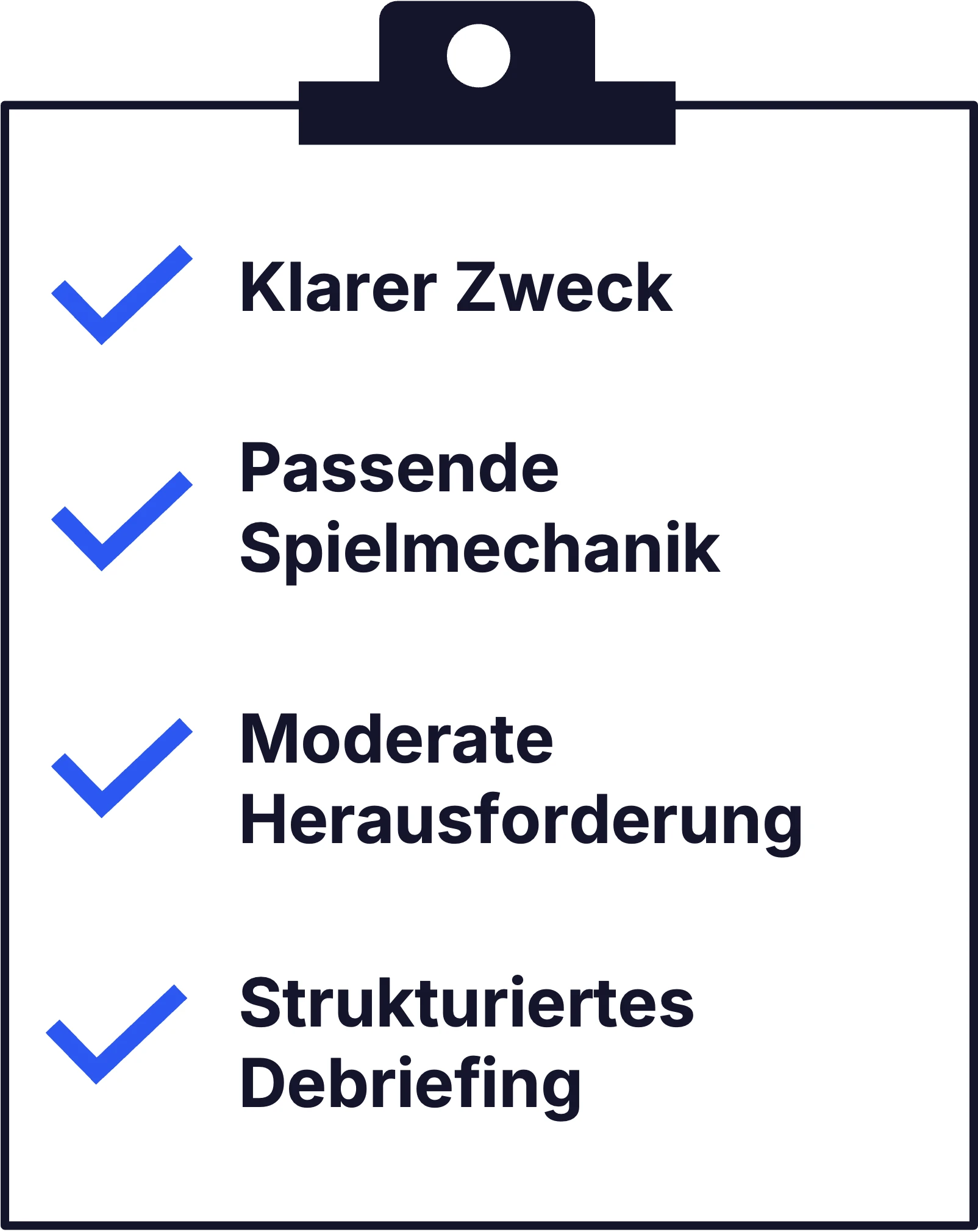 Regeln für Kommunikationsspiele