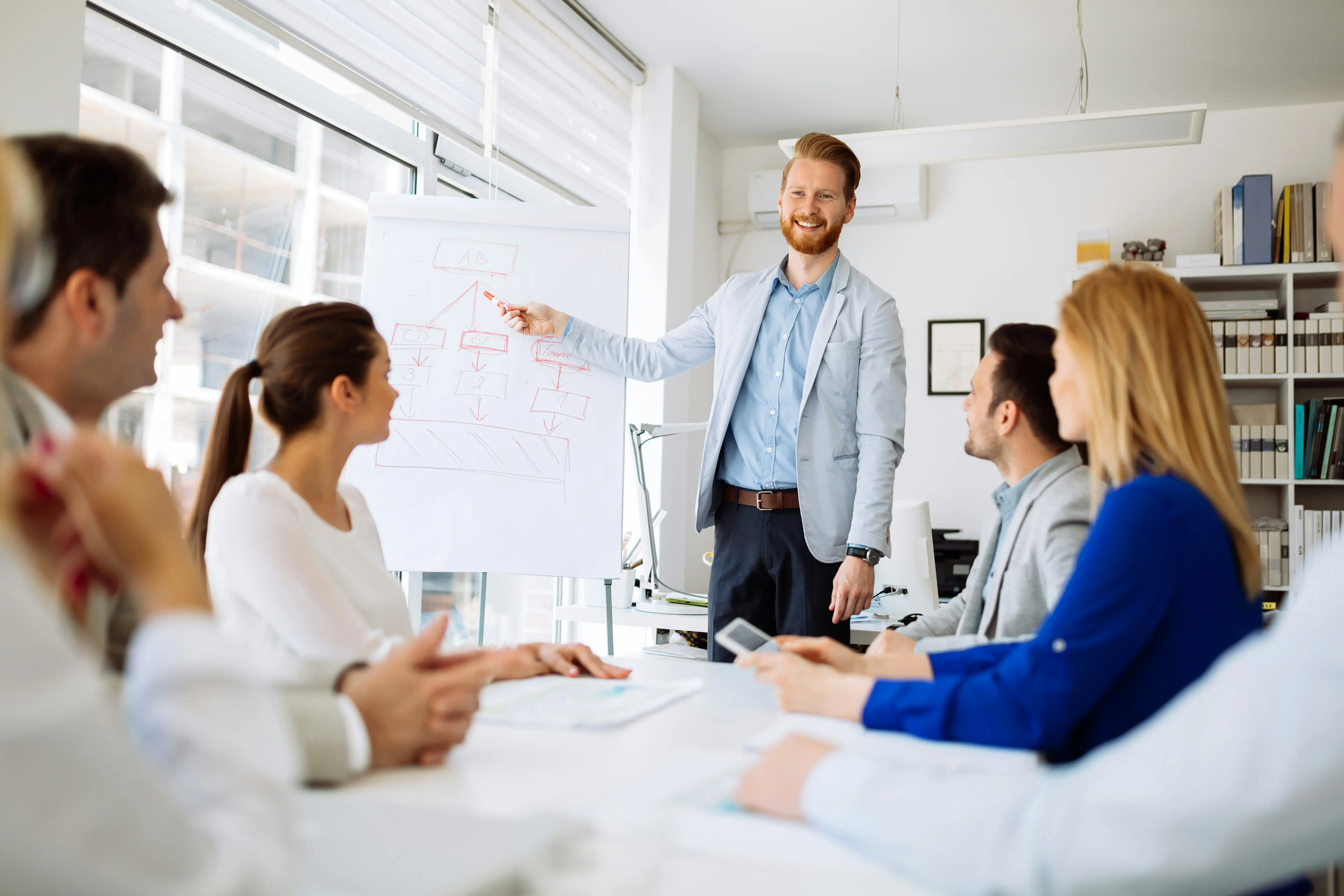 Führungskraft stellt Team verschiedene Ansätze auf Flipchart vor