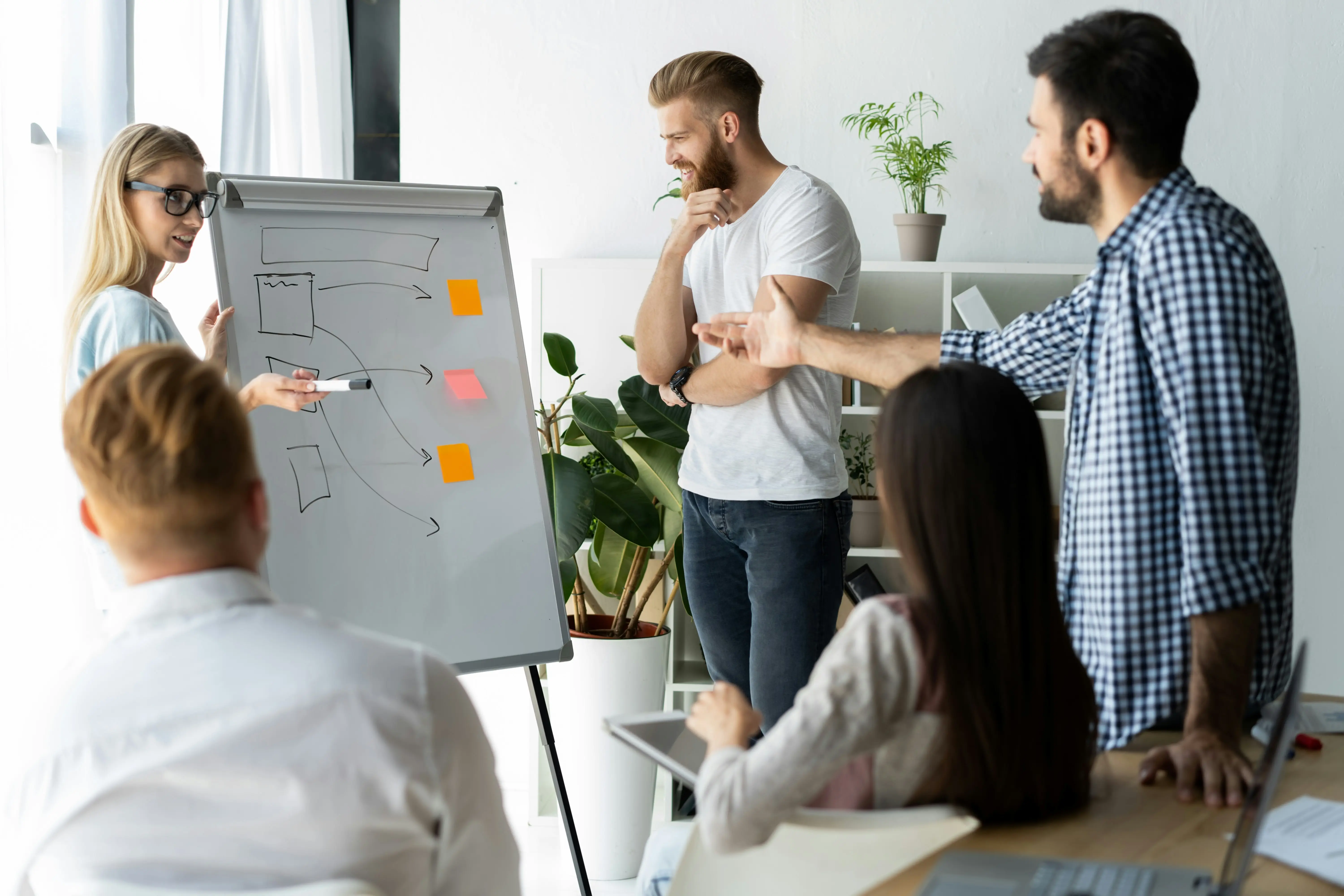 Systematische Analyse des Change Impacts im Team am Flipchart