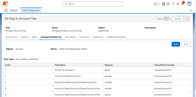 Create Related Lists with Intelligent Related List