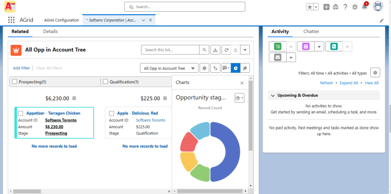 Kanban and Chart Views in Related List Views