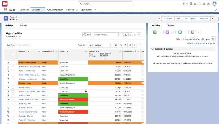 Conditionally Highlight your Key Data