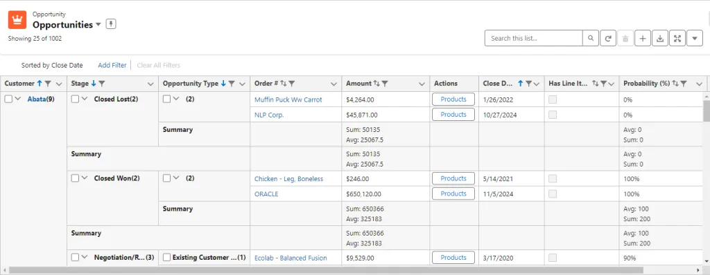 Group By - Multi Level