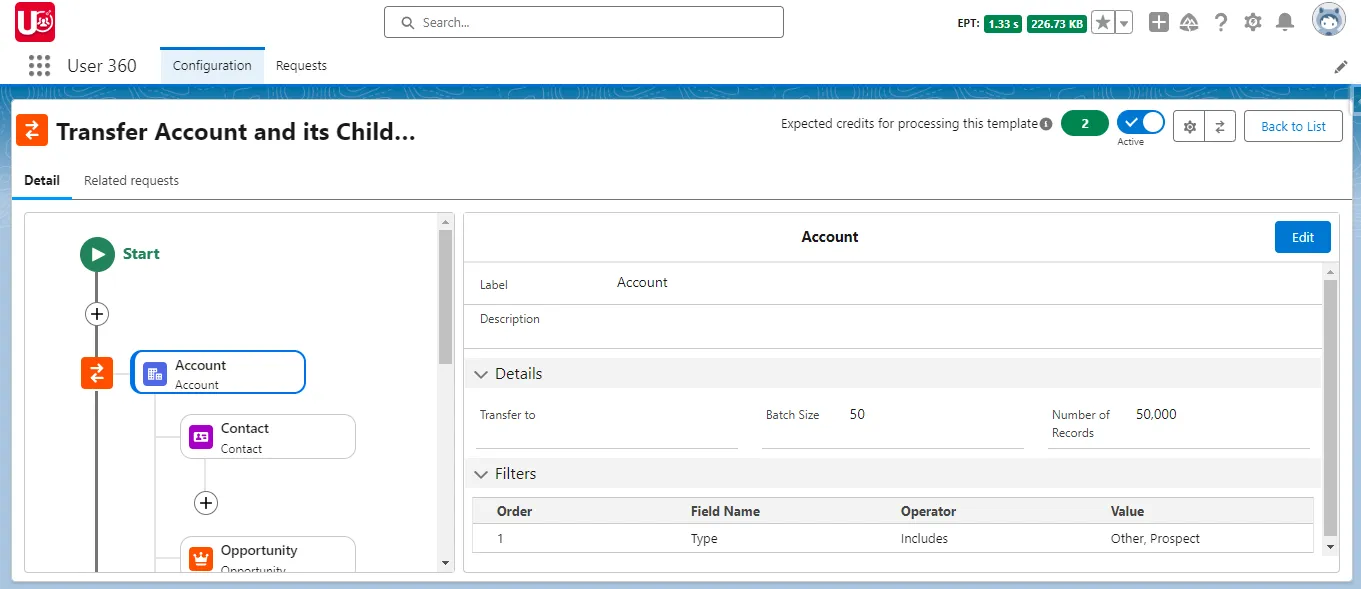 Active Transfer Record template