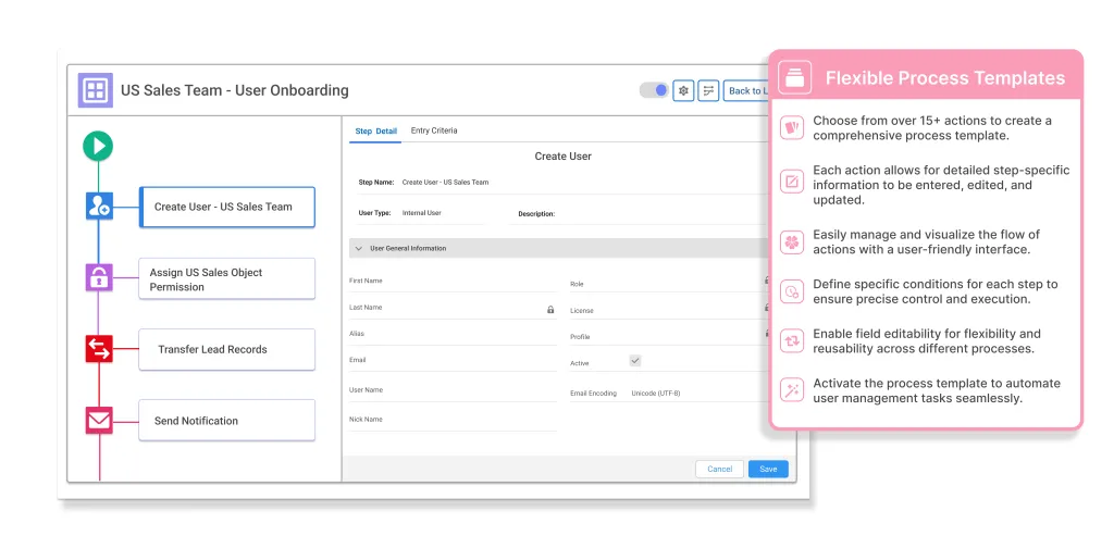 Pre-Define User Management templates with User 360
