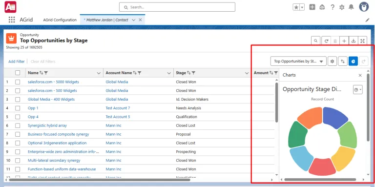 View Charts by default on List Views