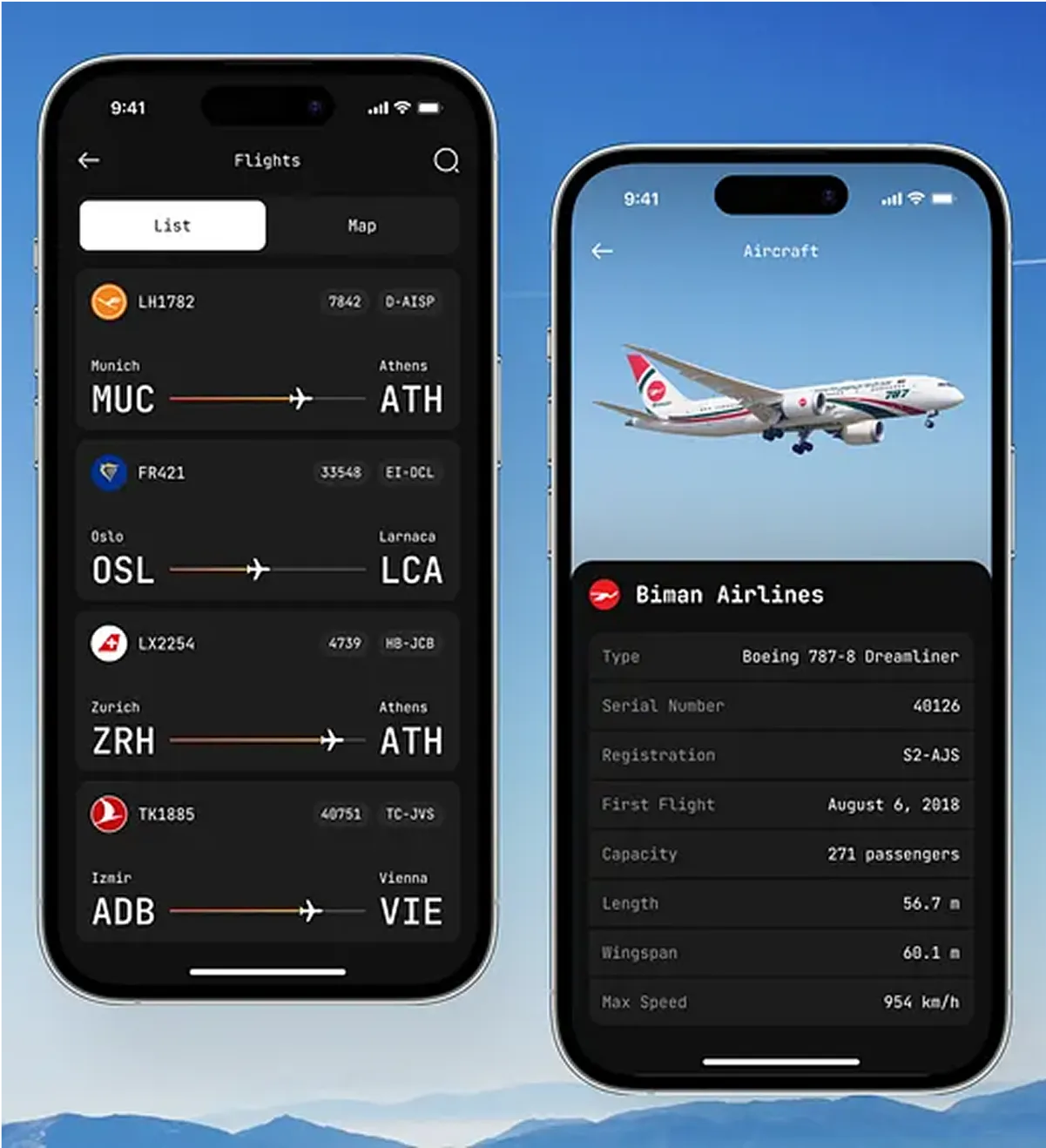 Animation Item Image