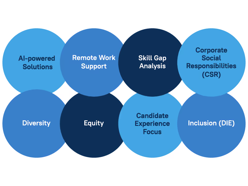 infographics_hr_service-sept 2024-03