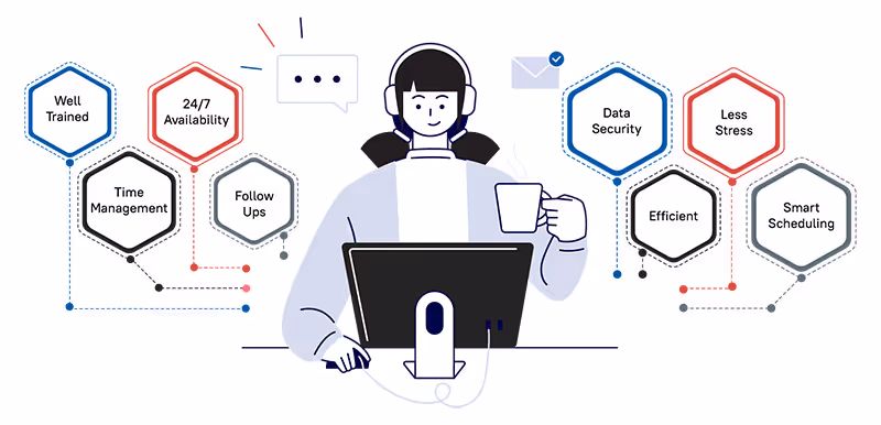 Benefits of Virtual Assistants in Calendar Management