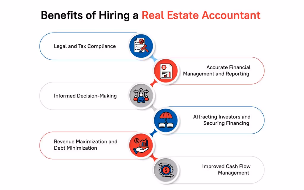 Benefits of Hiring a Real Estate Accountant 
