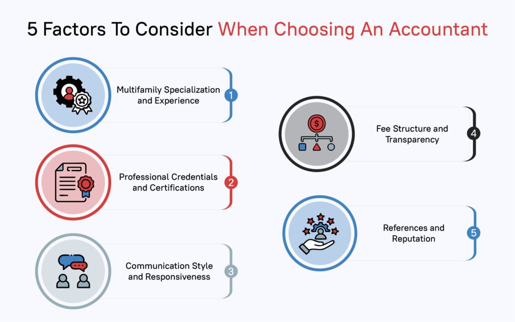 Factors To Consider When Choosing An Accountant 