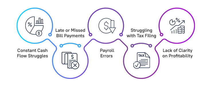 Signs Your Restaurant Needs Professional Accounting Help