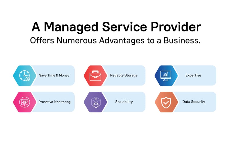 MSP Advantages to Business