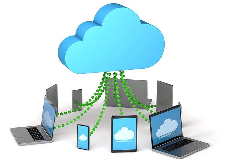 Cloud Migration Strategy