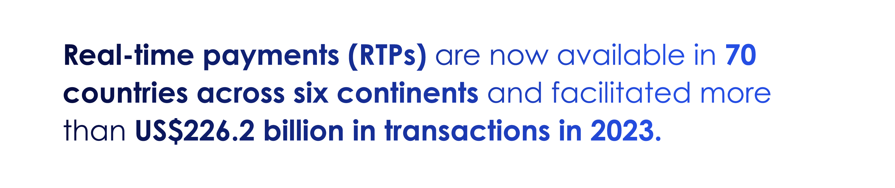 Real-time payments (RTPs) are now available in 70 countries across six continents and facilitated over US$226.2 billion in 2023.