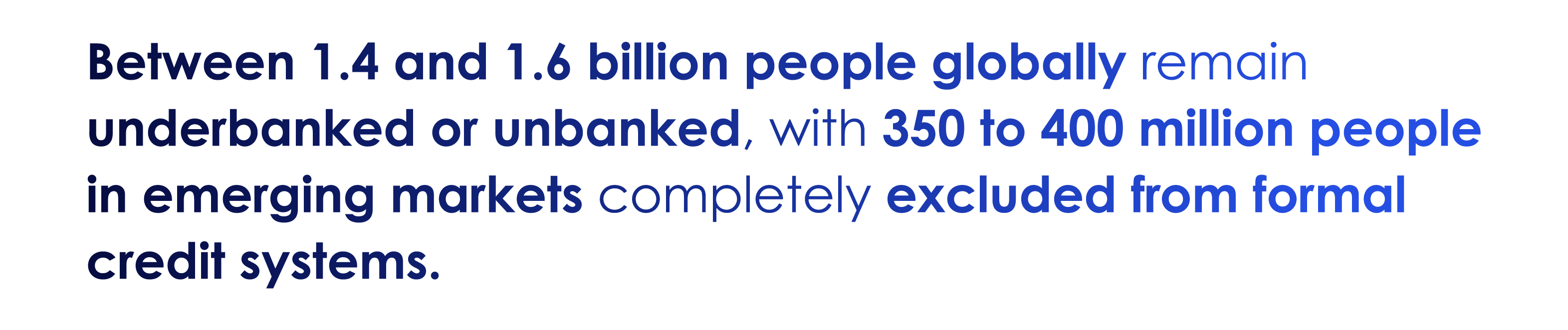 1.4–1.6 billion people are underbanked, with up to 400 million in emerging markets excluded from formal credit.