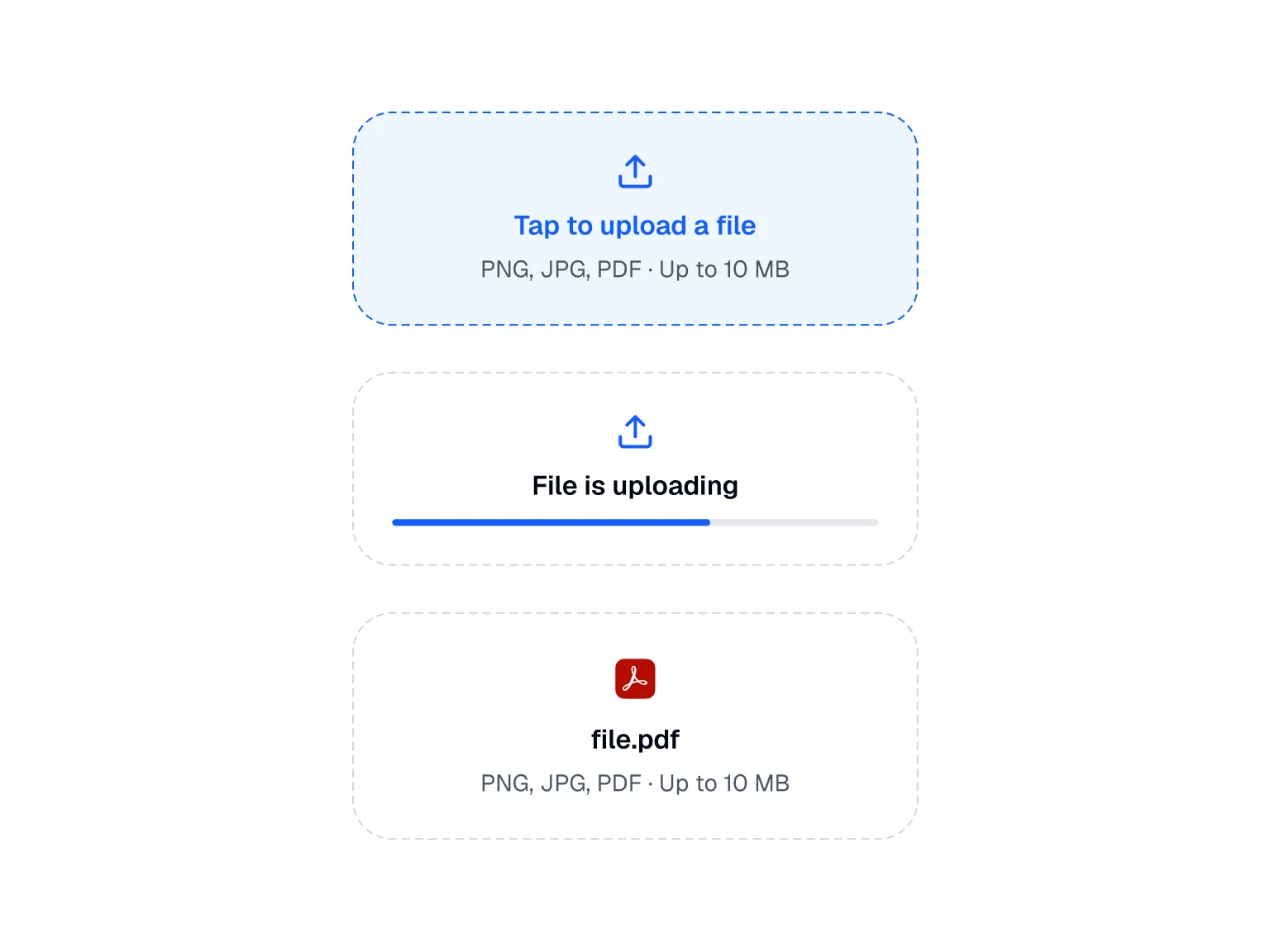 Three stages of a file upload interface showing: 1) Tap to upload a file, 2) file uploading with progress bar, 3) uploaded PDF file named file.pdf