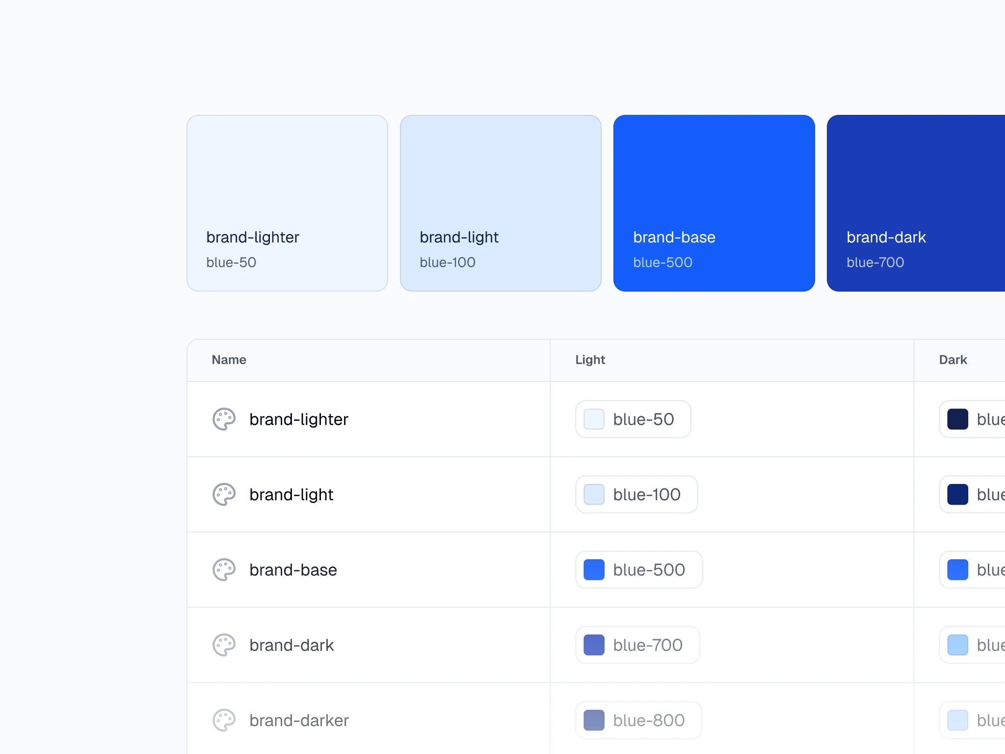 Easy-customize library for mobile app design