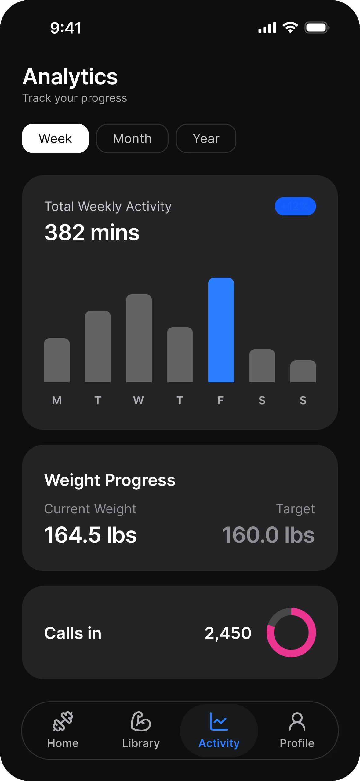 Fitness, dark mode