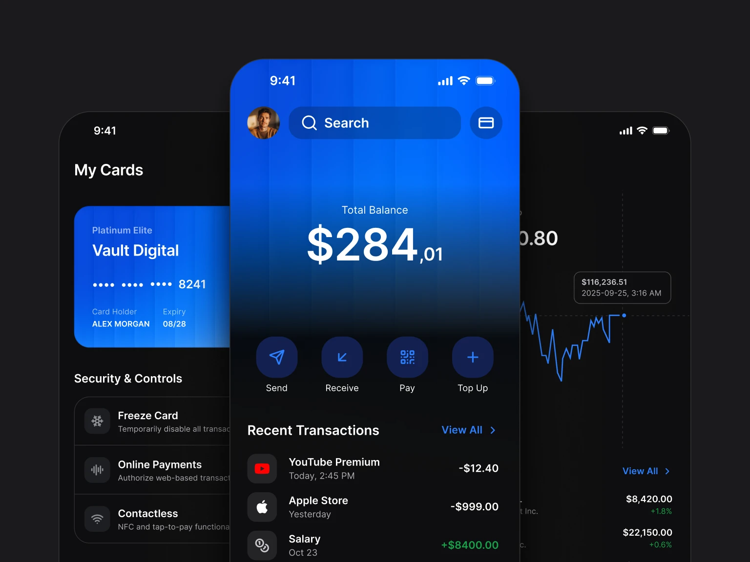 Finance screens from Appetite UI