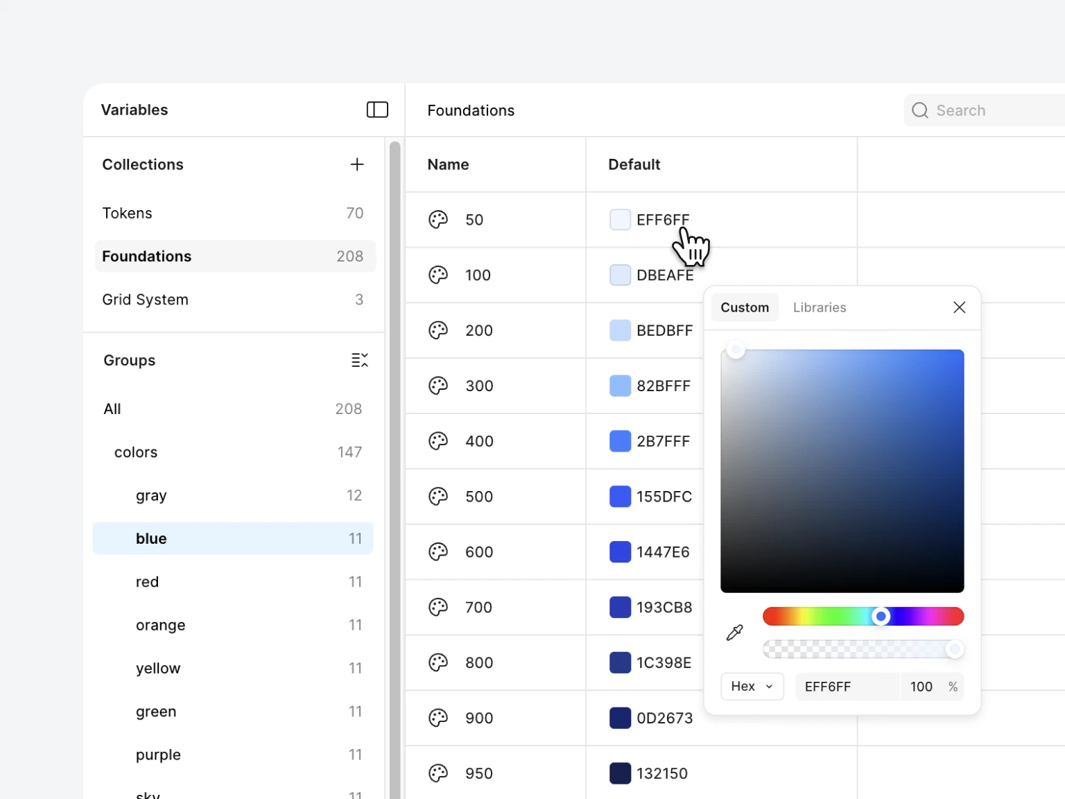 One brand color change moving through every component