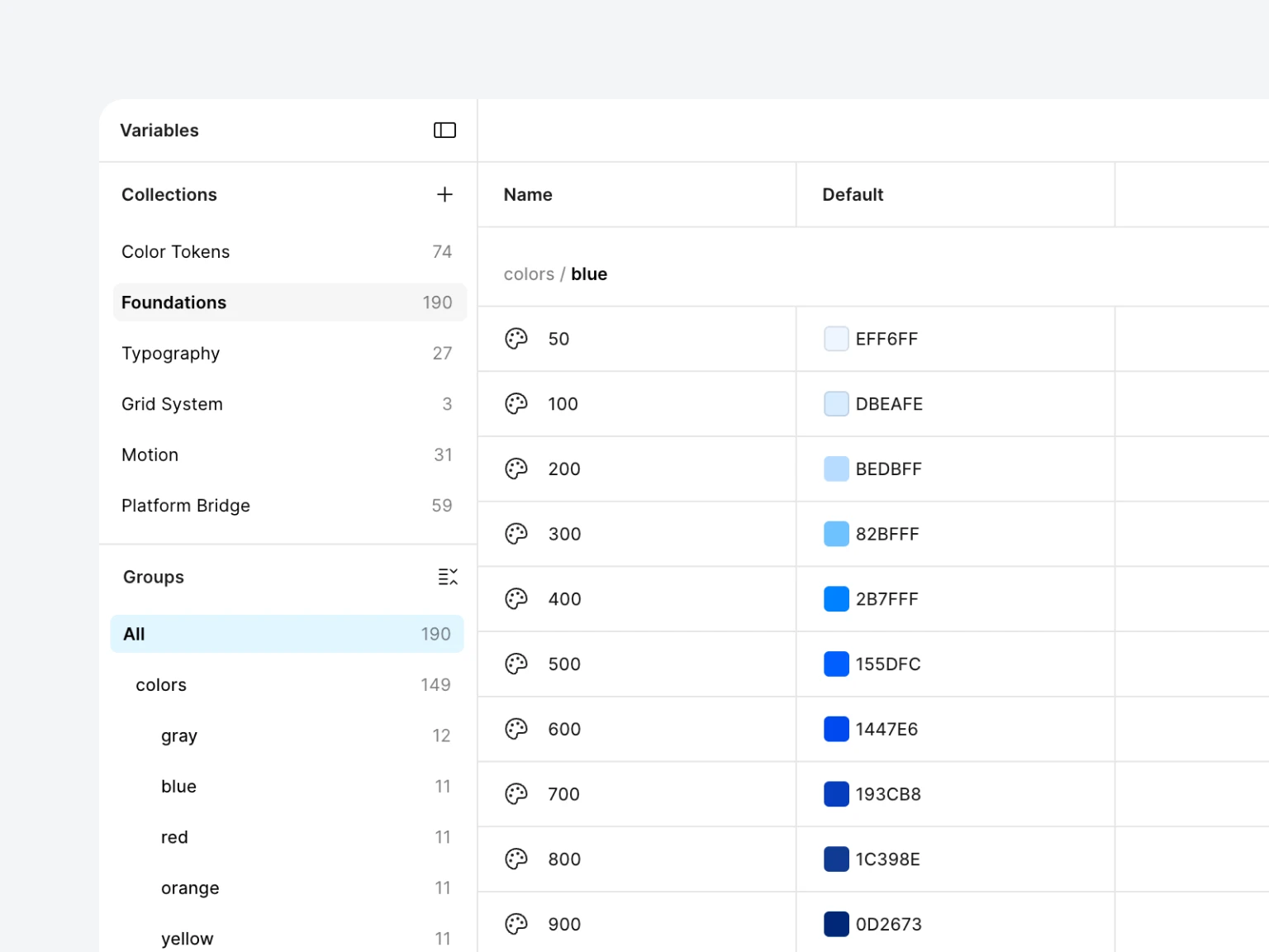 The primitive collection in the Figma variables panel