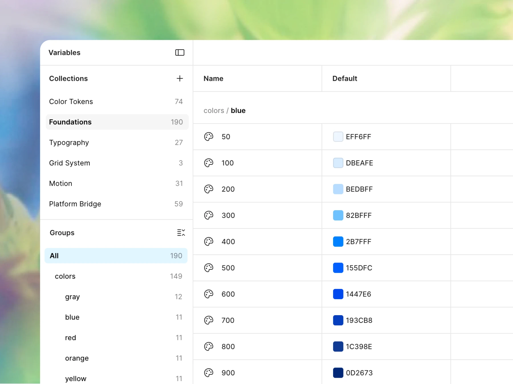 The primitive collection in the Figma variables panel