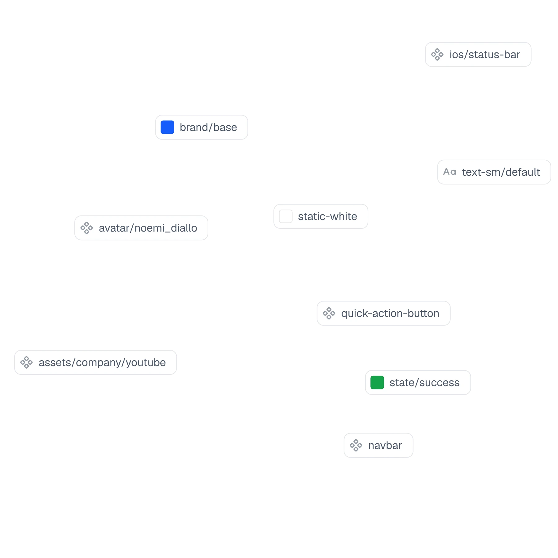 Token name labels floating over the screens: brand/base, static-white, state/success, navbar