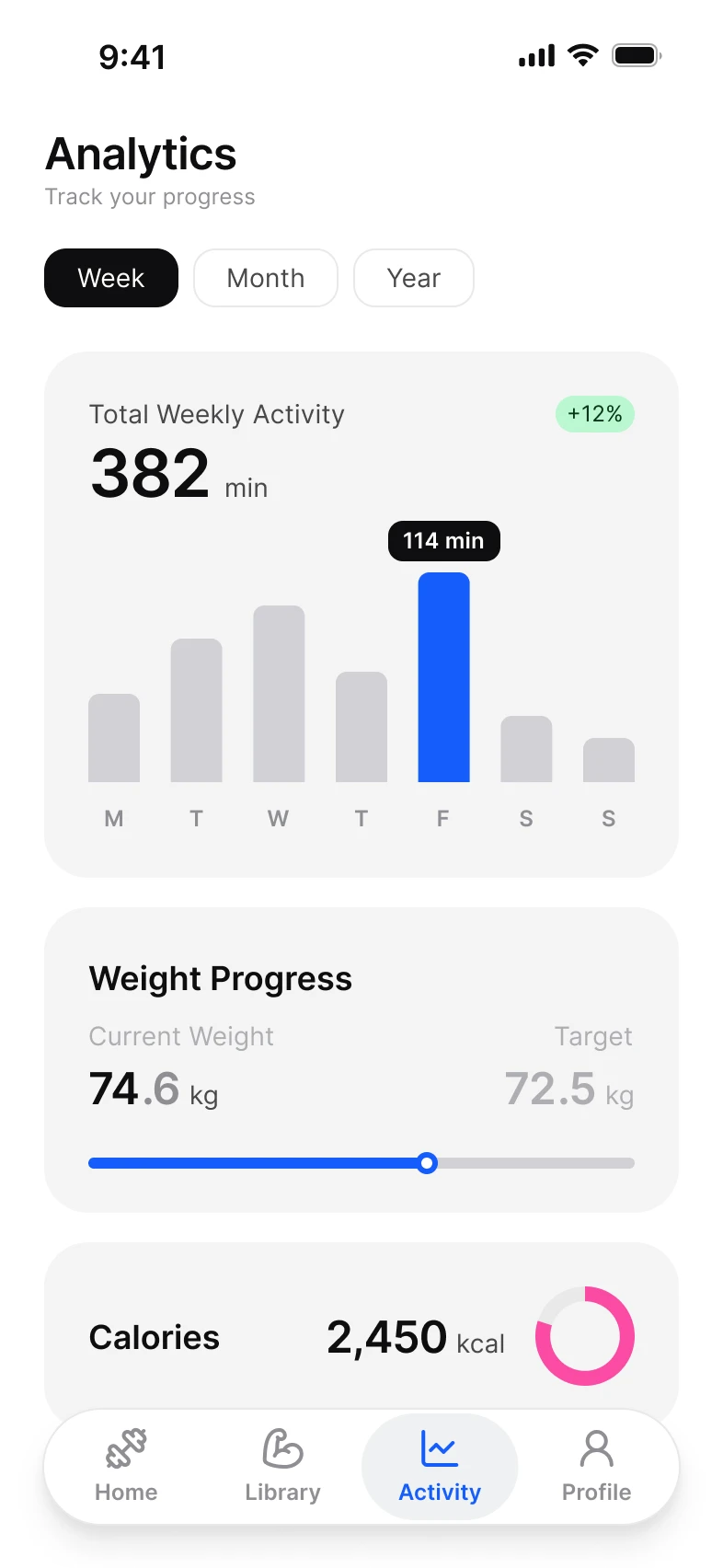 Fitness app, analytics screen, light