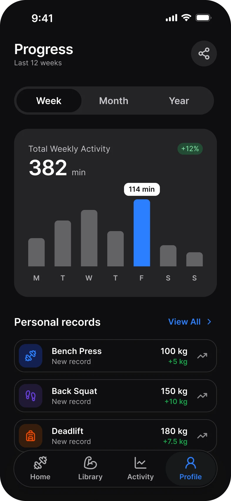 Fitness app, progress screen, dark