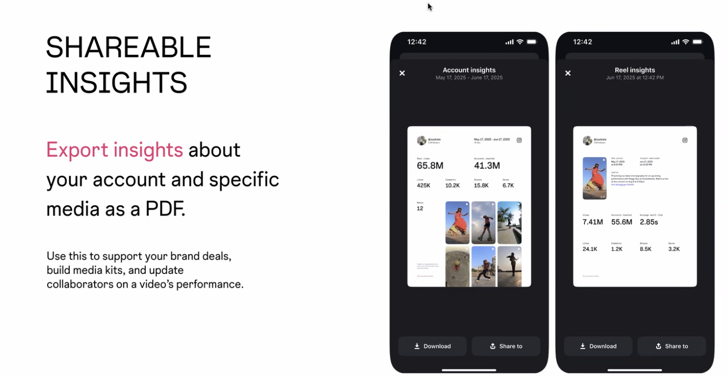 Instagram Edits Shareable Insights: Zwei Smartphone-Screens zeigen exportierbare Account- und Reel-Insights als PDF mit Reichweite, Likes, Kommentaren und Shares.