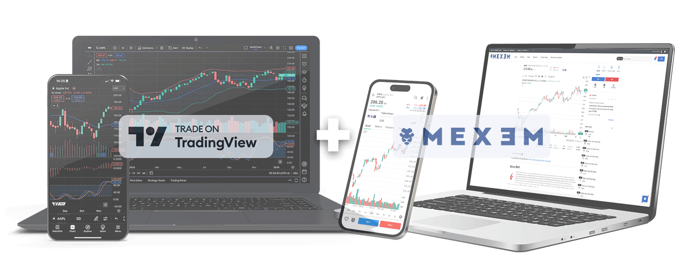 TradingView and Mexem trading platforms displayed on laptops and smartphones with stock charts and data.