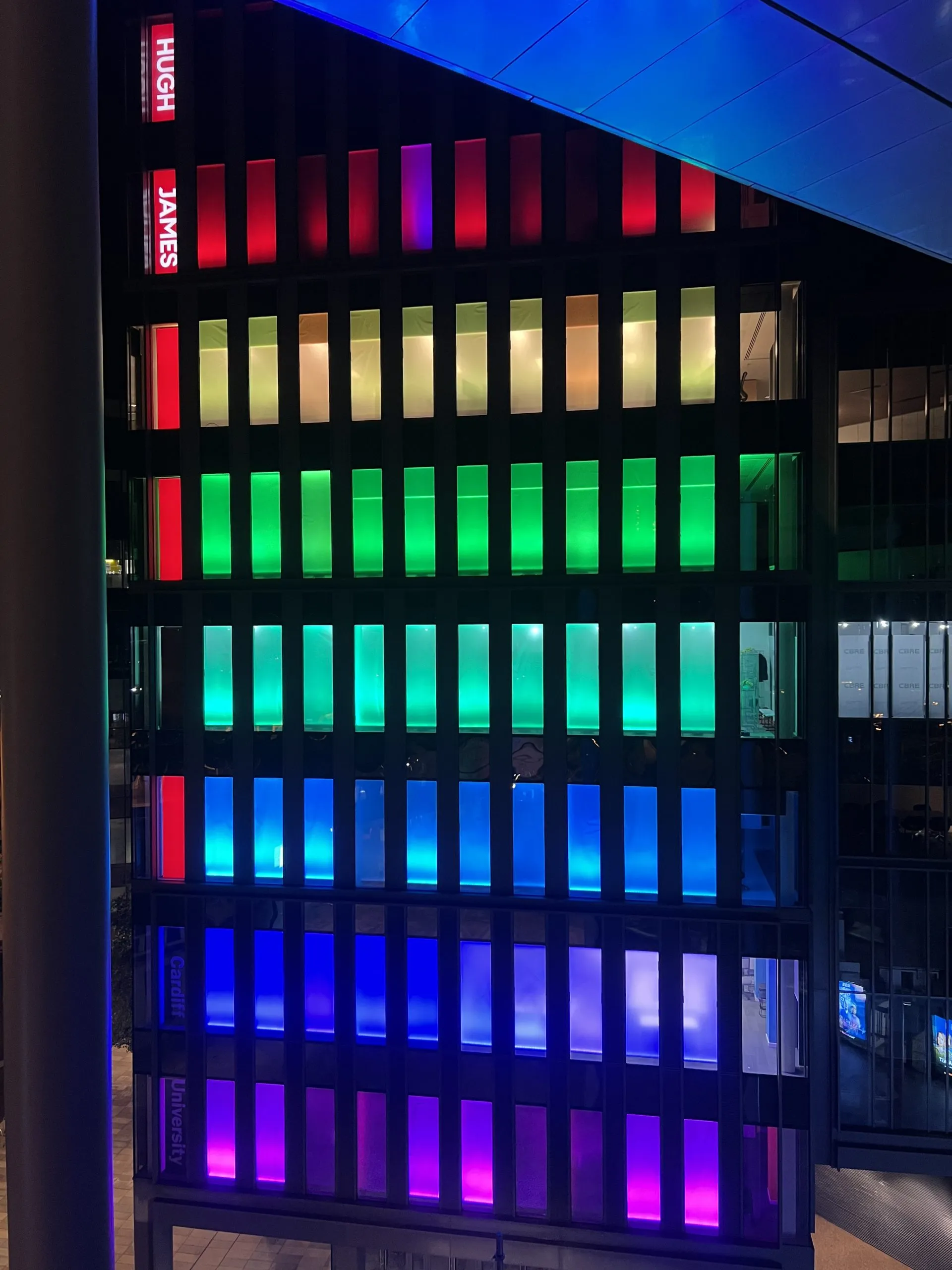 CYFARTALWR | EQUALISER Cardiff Music City