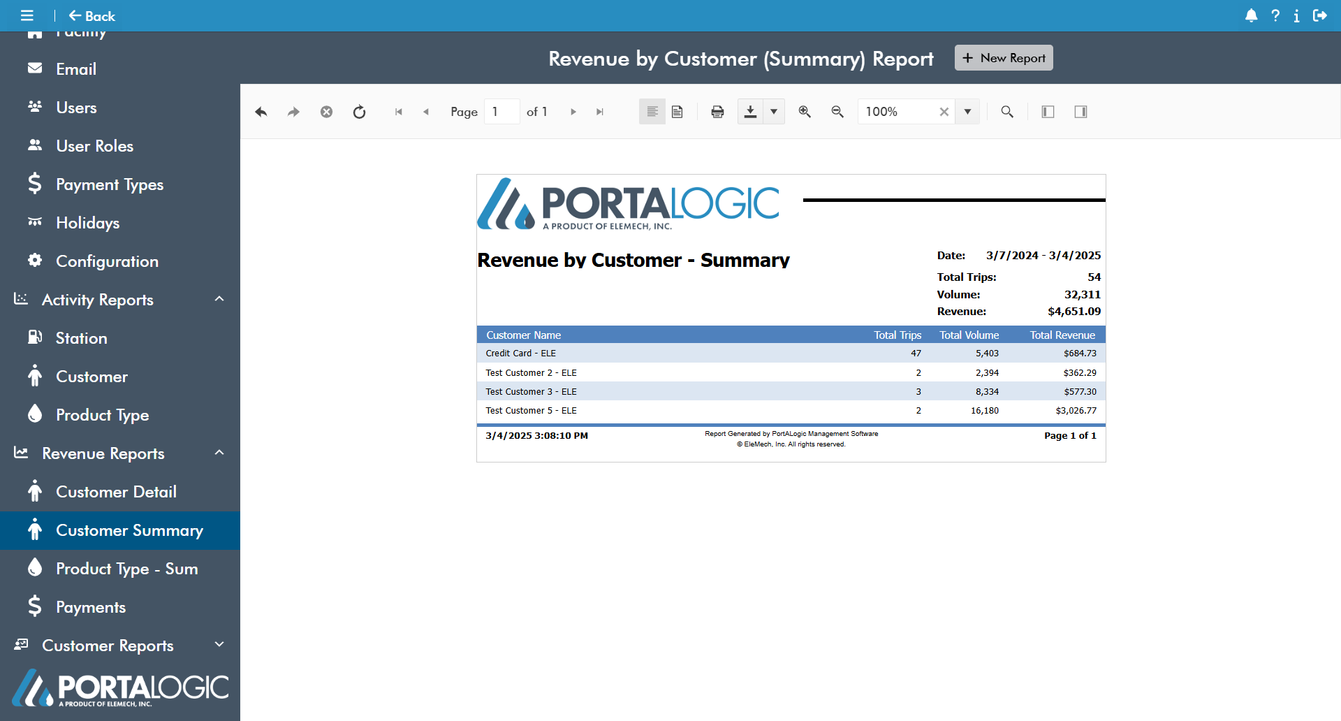 management software portal for bulk water sales
