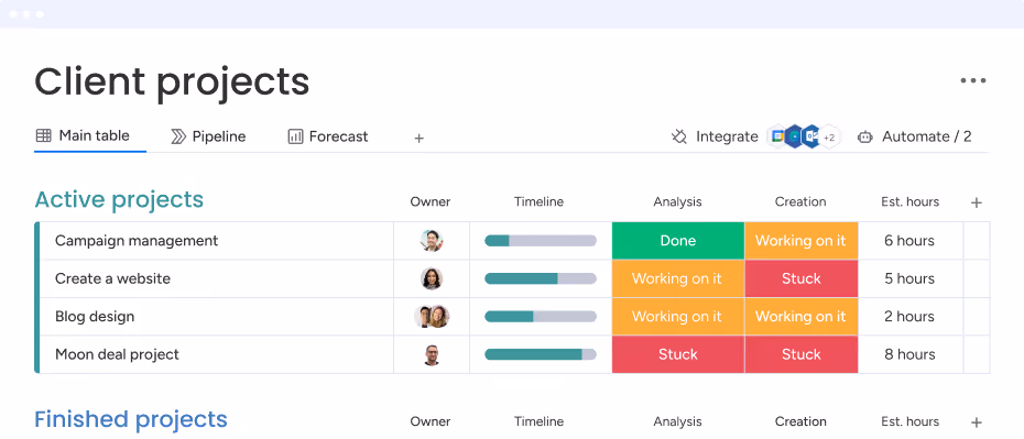 Client projects