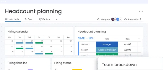 Headcount planning