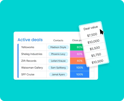 CRM deals dashboard showing active deals, contacts, close probability, and deal values