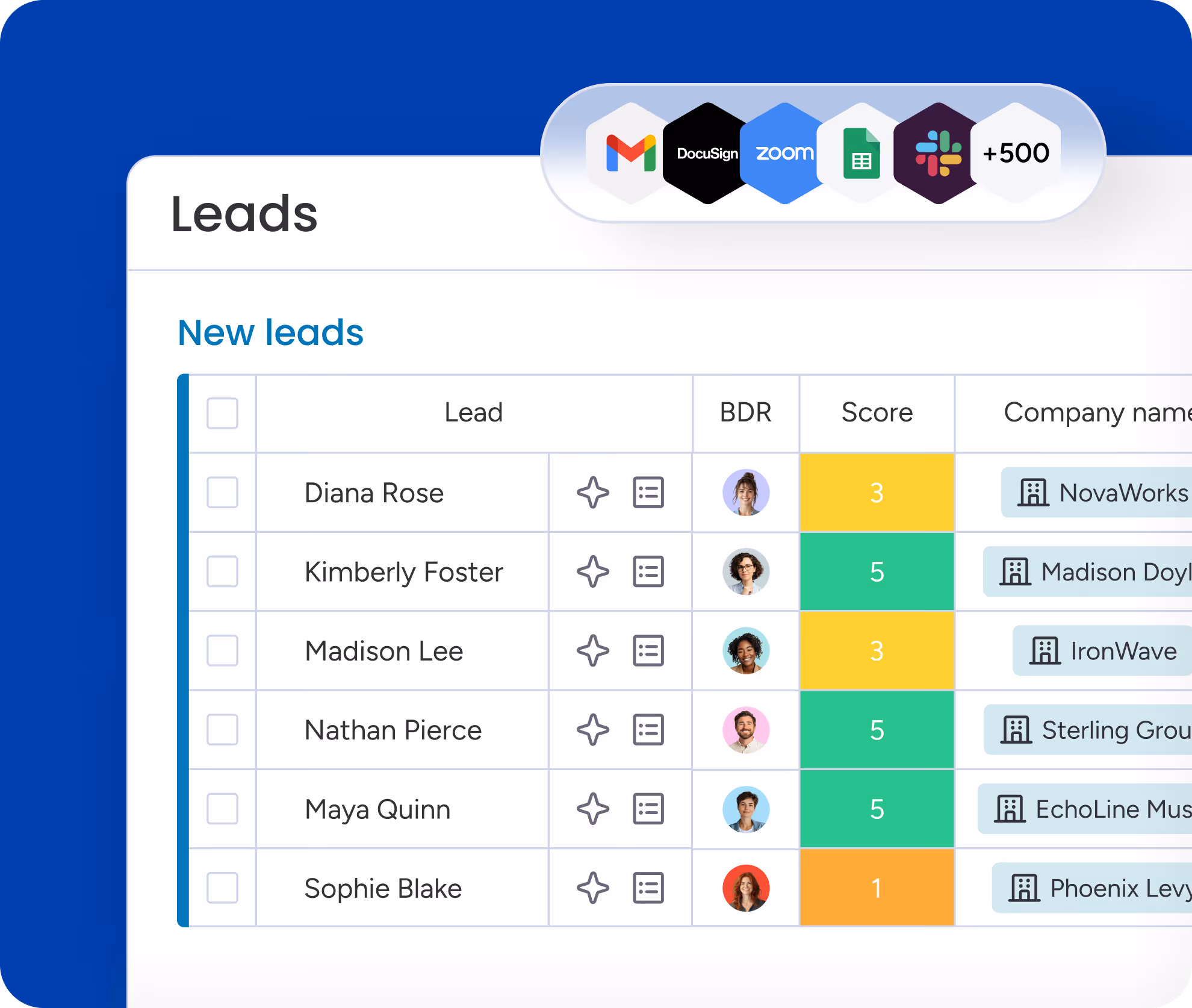 CRM automation workflow showing steps from lead creation to deal generation