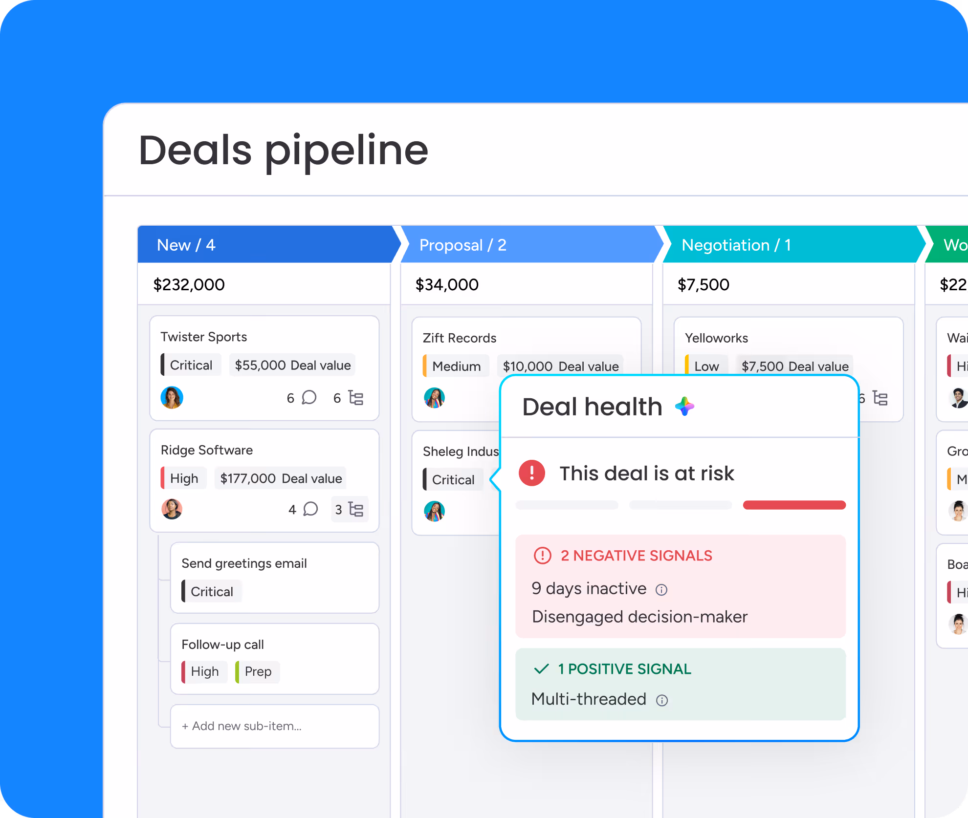 CRM deals dashboard showing active deals, contacts, close probability, and deal values
