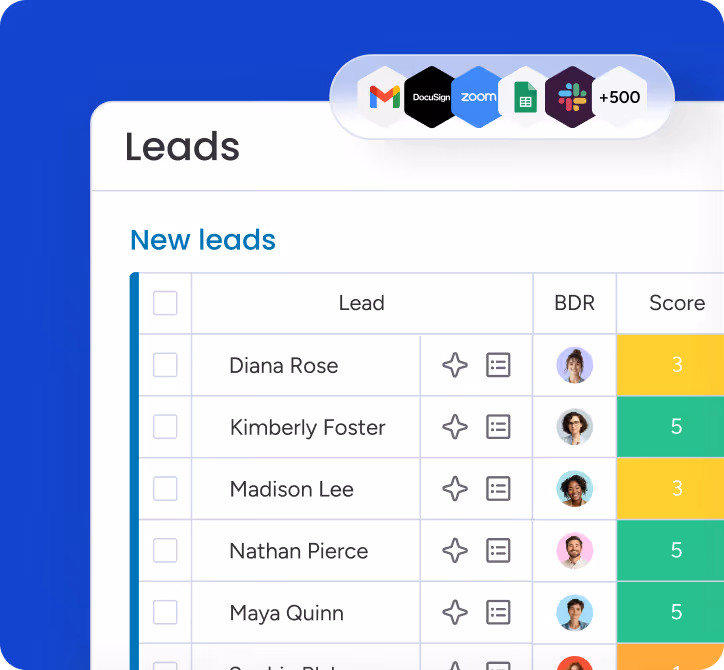 CRM automation workflow showing steps from lead creation to deal generation