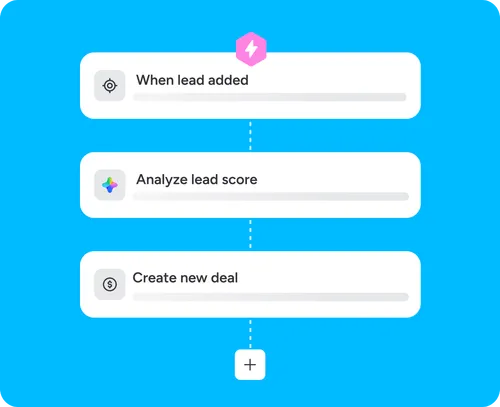 CRM automation workflow showing steps from lead creation to deal generation