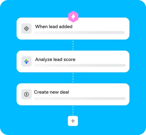 CRM automation workflow showing steps from lead creation to deal generation