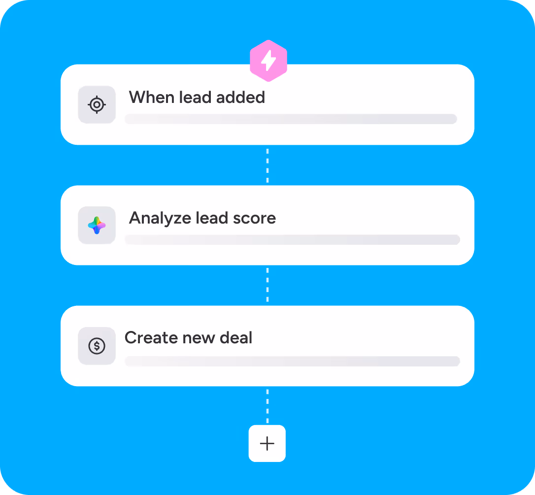 CRM automation workflow showing steps from lead creation to deal generation