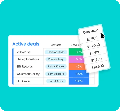 CRM deals dashboard showing active deals, contacts, close probability, and deal values