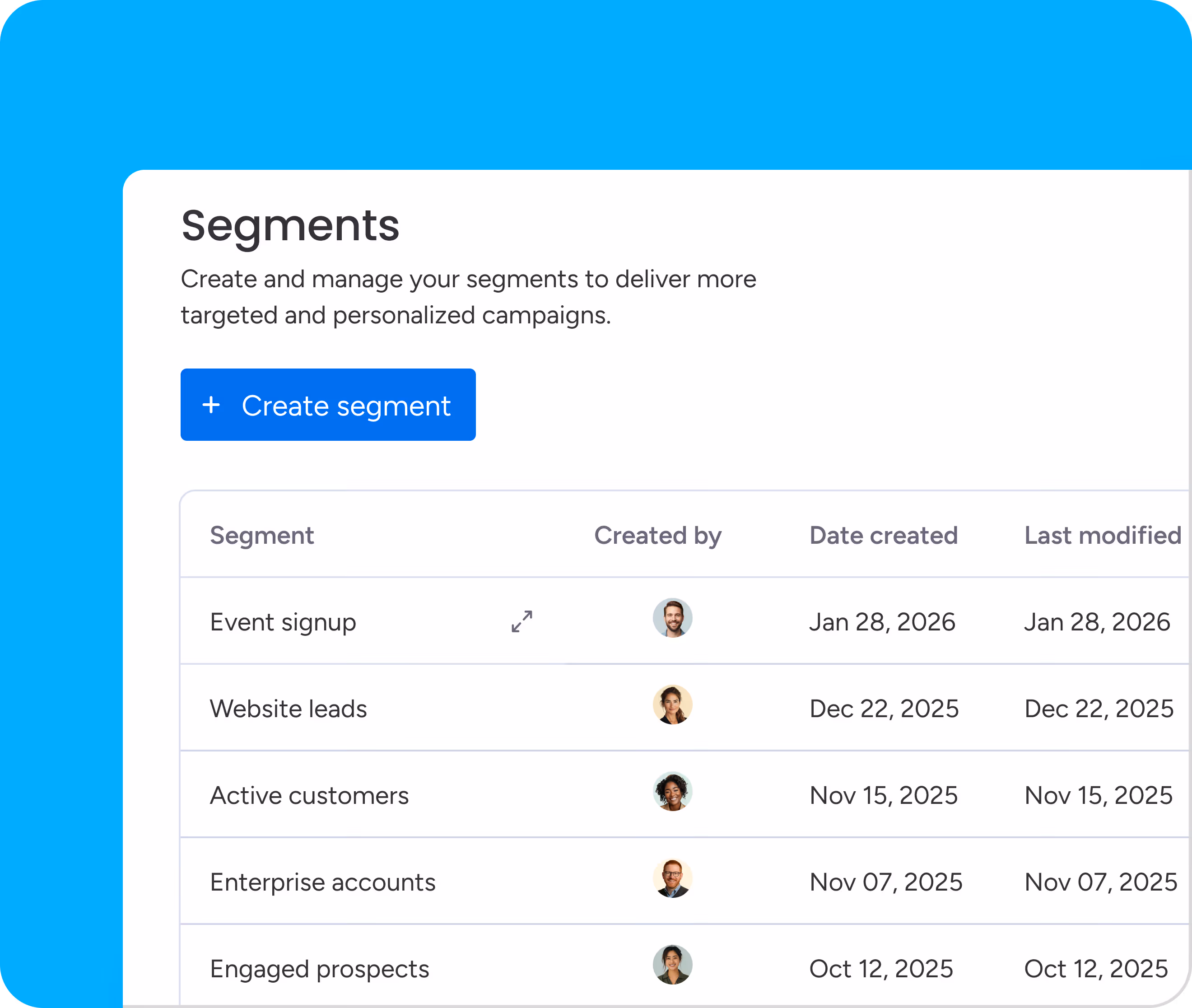 CRM deals dashboard showing active deals, contacts, close probability, and deal values