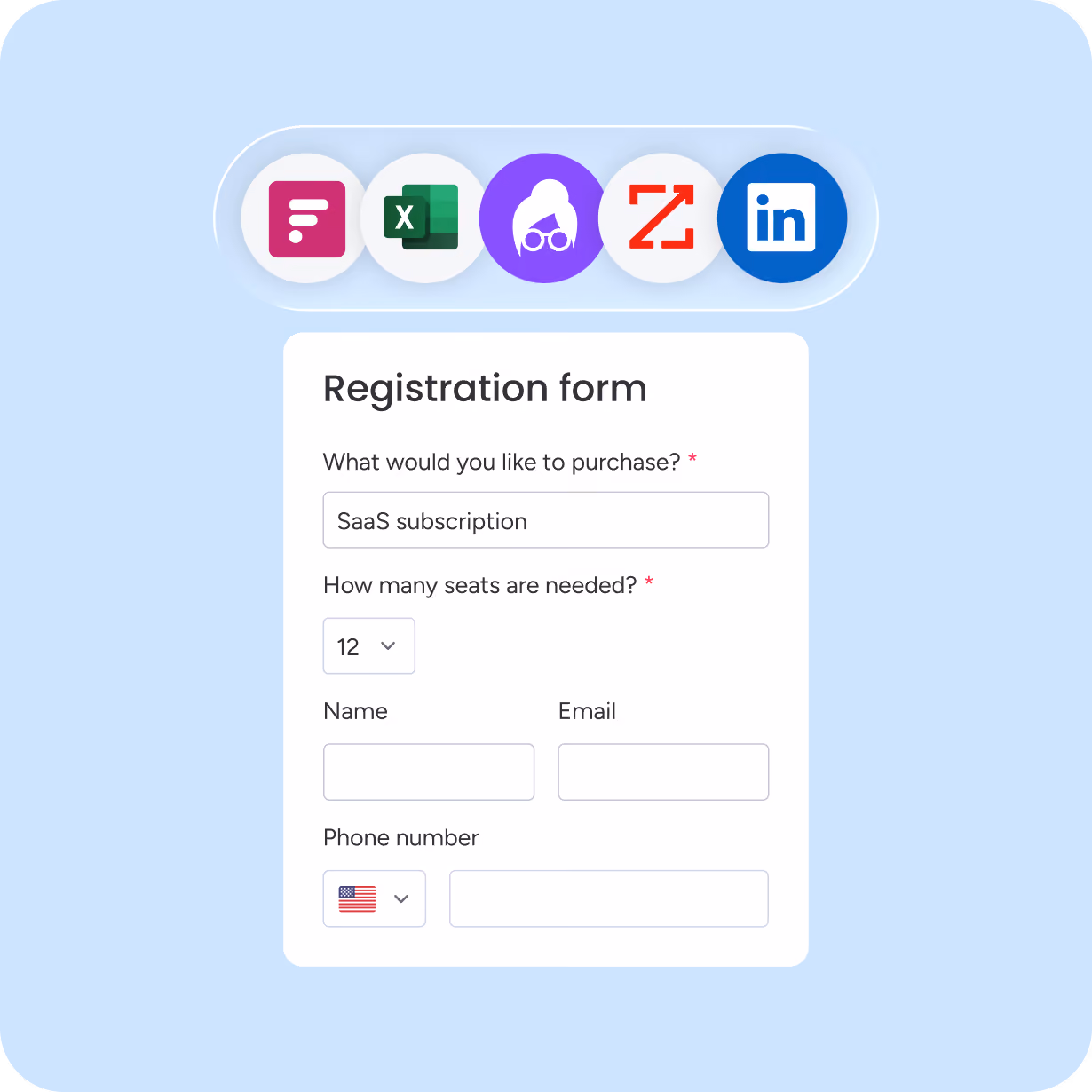 AI-generated CRM summary showing deal status and next steps